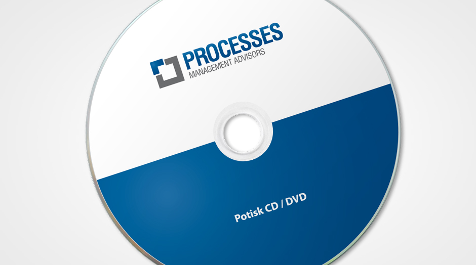 Processes potisk CD/DVD